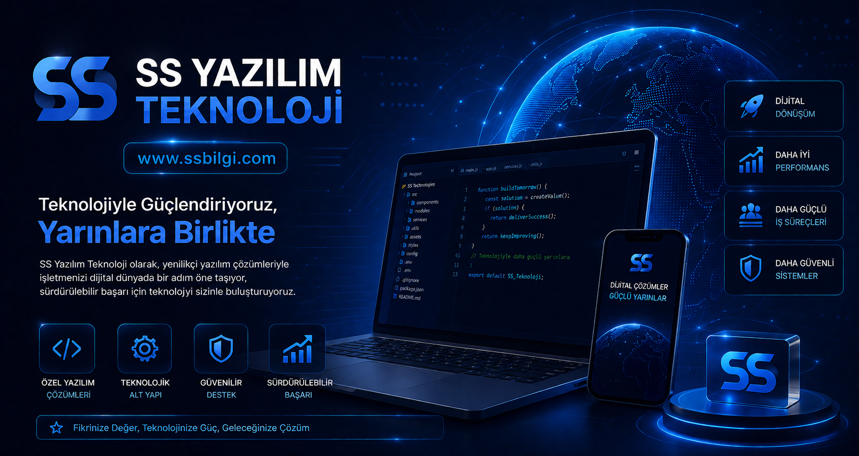 SS Yazılım Teknoloji holding bilişim siber savunma teknik altyapı geçmişi