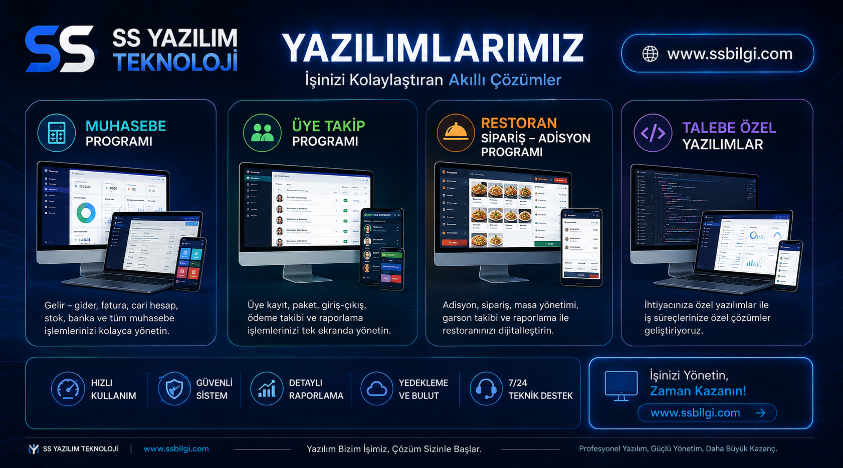 SS Yazılım Kurumsal Çözümler Vitrini